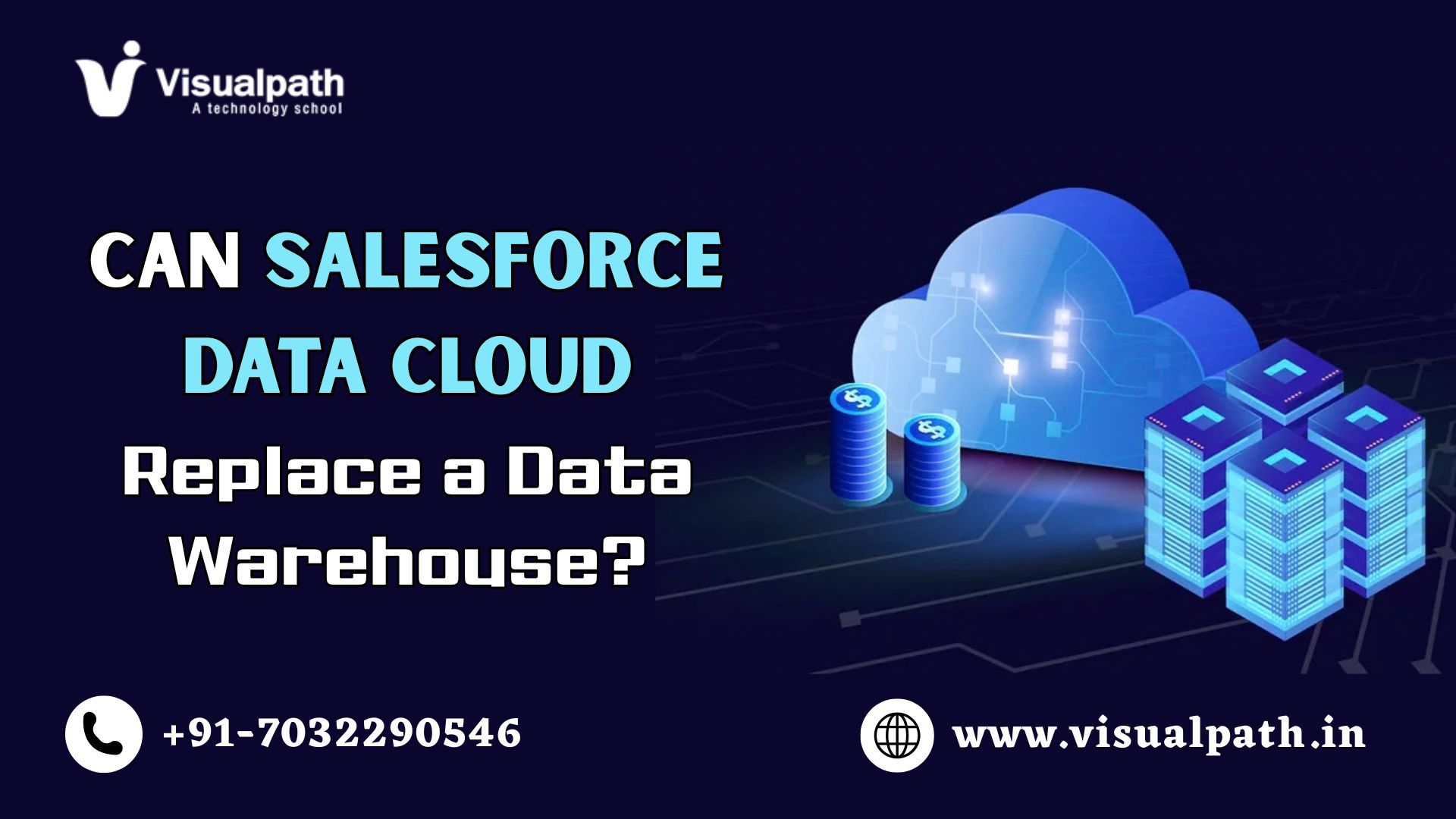 Salesforce Data Cloud Online Training | Hands-On Projects